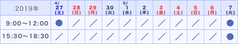 年末年始の診療のお知らせ